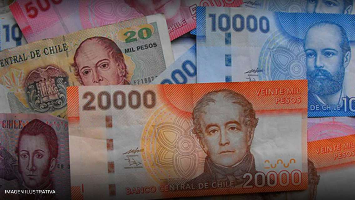 Cotización del peso chileno: cuánto me dan hoy por $1.000 pesos argentinos