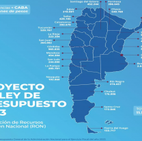 Jujuy recibirá 310.000 millones de coparticipación el 2023